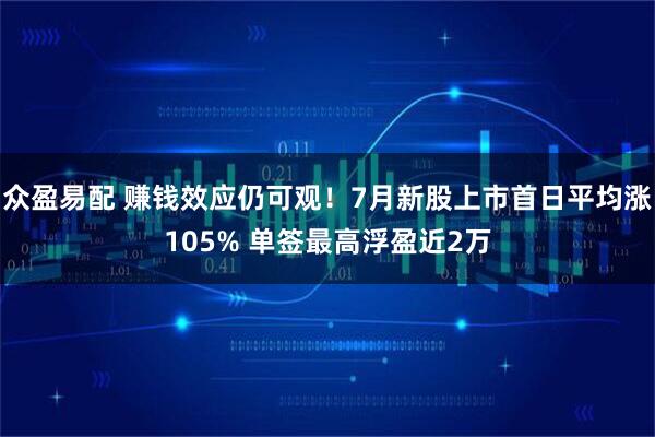 众盈易配 赚钱效应仍可观！7月新股上市首日平均涨105% 单签最高浮盈近2万